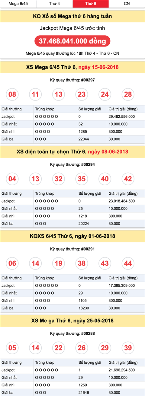 ket qua xs mega thu 6 ket qua xs mega thu 6